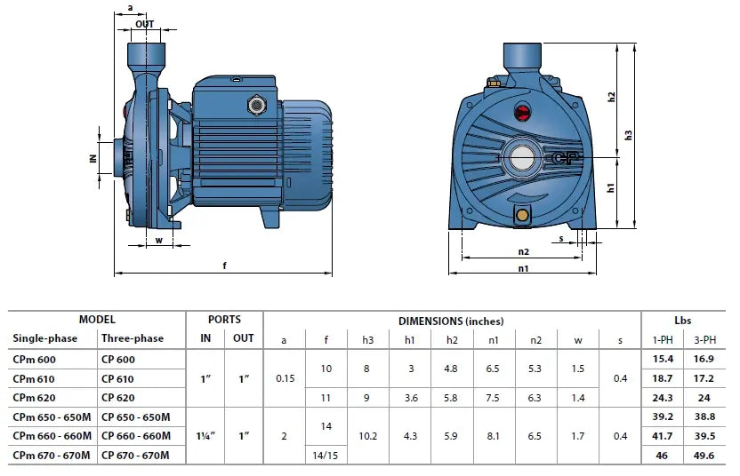 Bomba Centrifuga 0.8HP 115V 1FASE Pedrollo CPM610